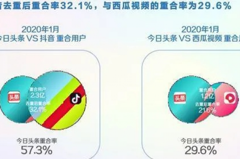 揭秘快手免费涨热度的独家链接，实用技巧指南，助你2025年轻松提升热度！