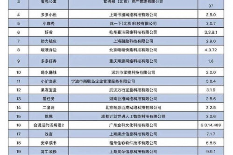 全天候在线的优惠服务站点，提供无间断的低价业务处理（24小时不间断业务平台，全网最低价尽在纵横巅峰）。