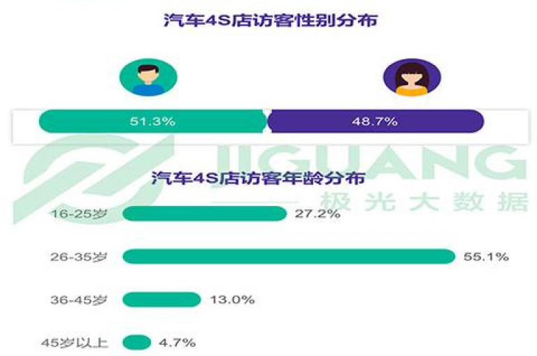 探索QQ空间免费访客量的提升策略，发现那些能为你带来流量的秘密网址。