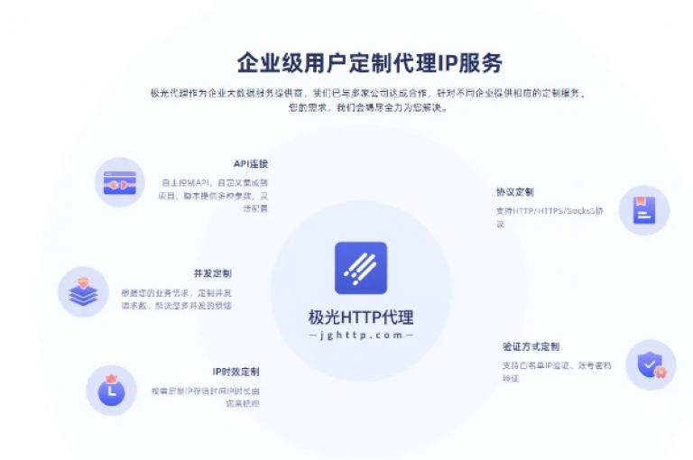 探索KS免费业务平台，享受独家优惠方案带来的无限可能。