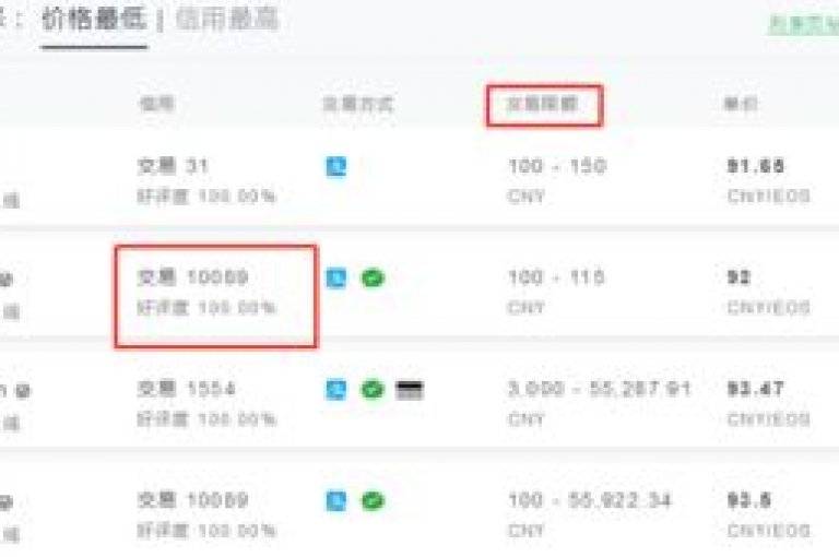 快币充值最低要求（了解如何开始，快币充值基础教程）