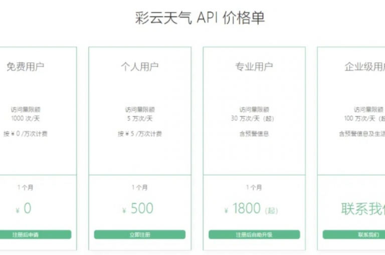 彩虹云商城的刷客量是通过特定的算法和用户行为数据来综合计算得出的。
