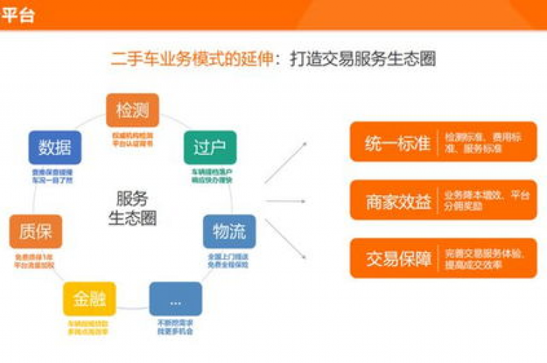 KS24小时是一个全天候为客户提供免费下单服务的平台。