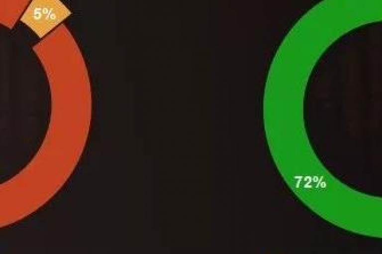 探索快手最实惠的购物选项，享受无与伦比的低价下单体验。
