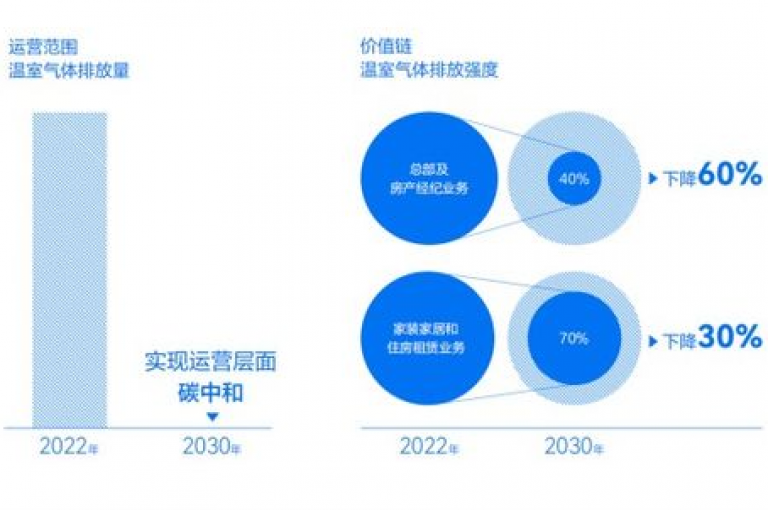 寻找dy上经济实惠的业务平台，发现更多低价选择？