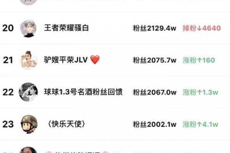 ks视频点赞评论 - 快手点赞秒到账优惠