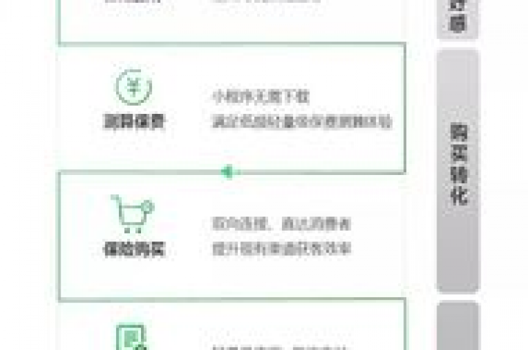 空间自助下单业务的全新解析，一键操作，轻松便捷，2024年必备技能！