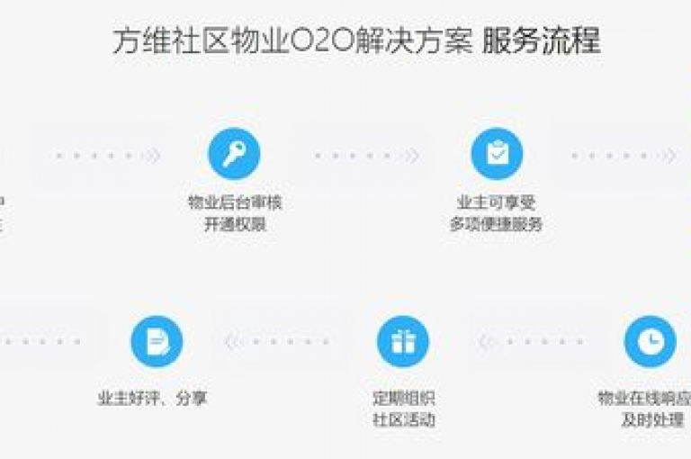 闲鱼平台自助下单享优惠，高效获取资源的绝佳途径。