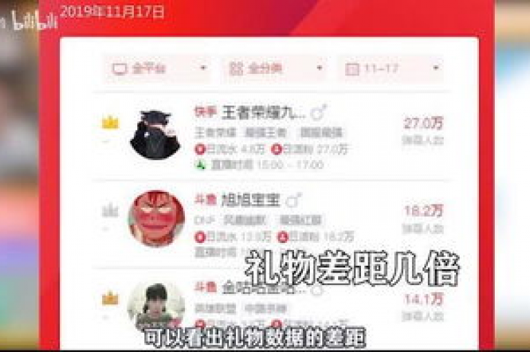 子潇网络的快手业务平台近期推出了新功能。