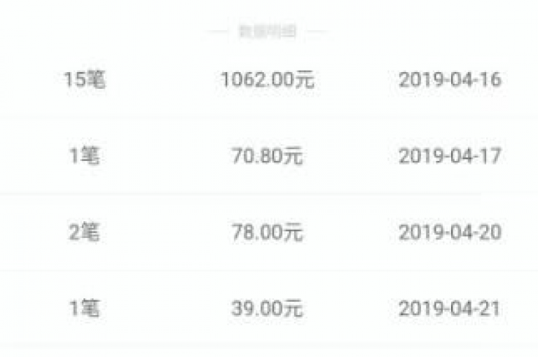 抖音点赞服务即时到账，全天候提供粉丝增长支持 - 享受24小时不间断的双击服务 - 轻松获得高达10000次的视频播放量。