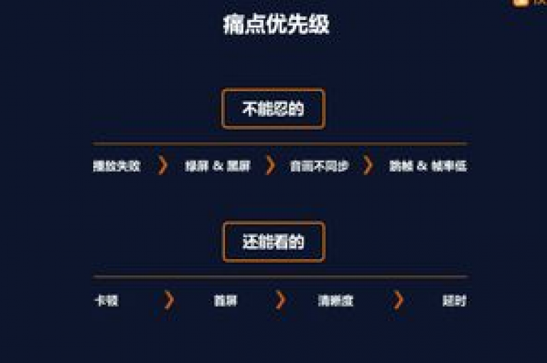 抖音点赞购买平台(点赞交易平台助力视频热度)