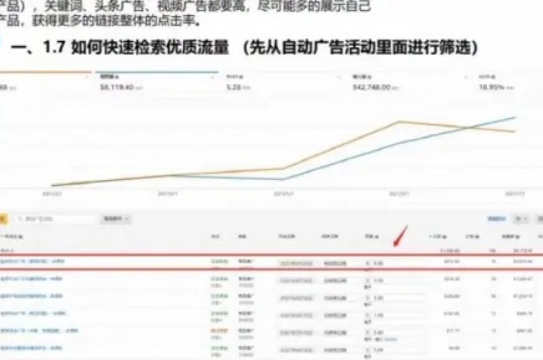 黑马卡盟网 - 专注于打造卓越的网站排名提升策略！