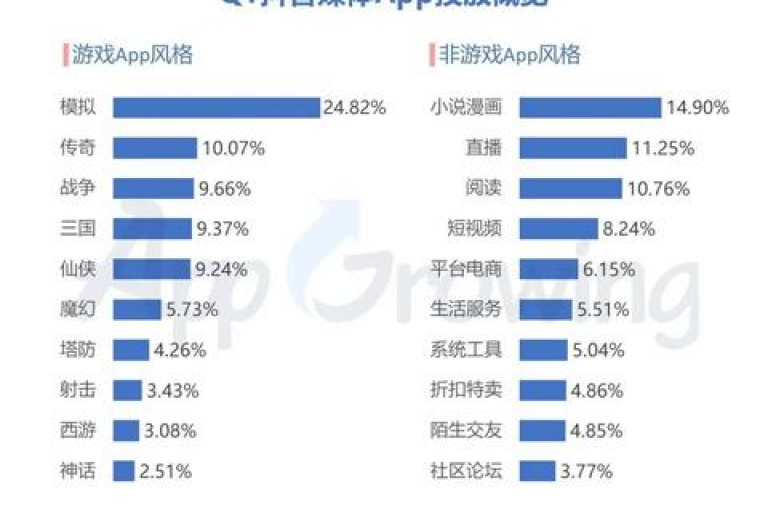 抖音24小时自助广告平台，引领创新营销风潮，为新人量身打造！
