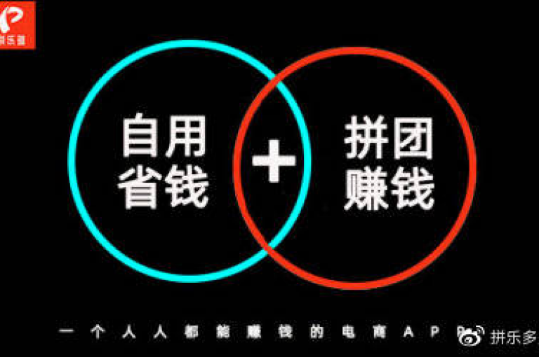 深入剖析拼多多互助群，这一社交电商领域的新兴现象。