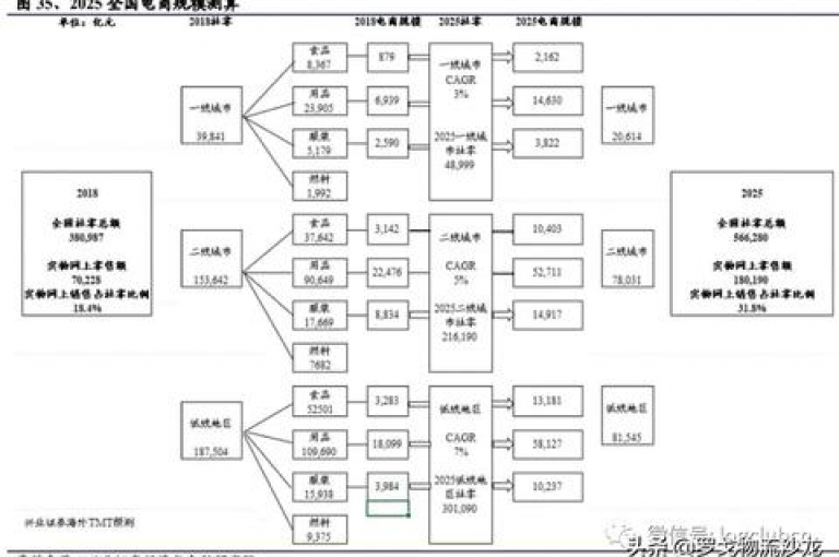 在拼多多上，如何通过好友助力来领取红包呢？请加入我们的2025多多助力群一起探讨吧。
