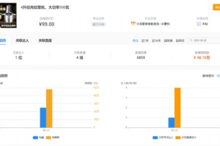通过小白龙马山有限责任公司提供的子潇网络自助下单链接，用户可以在卡盟24小时自助平台轻松购买快手和抖音的热度服务，仅需0.01元起。