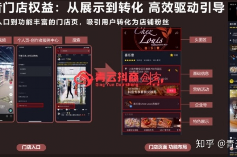抖音平台老马店铺推出超值优惠，全网最低价业务火热进行中！