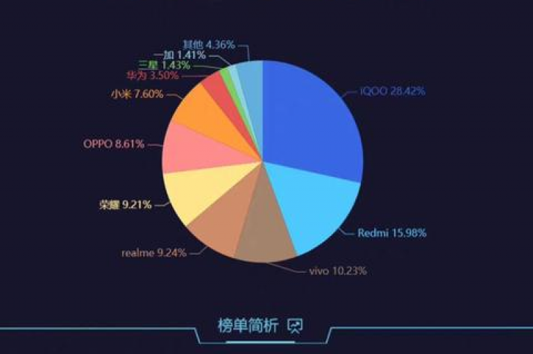 网红商城快手业务的关键举措，创新的网红商城为快手业务注入新活力！新手必看！