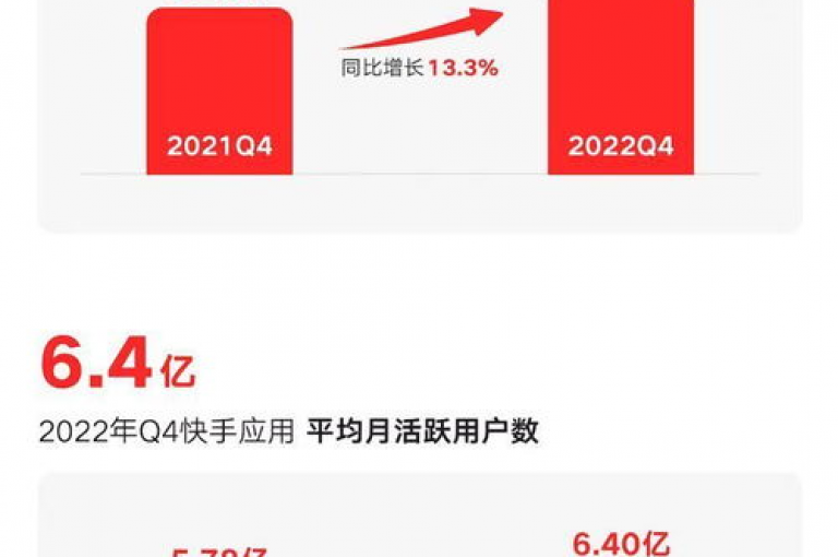 快手业务平台推出24小时点赞充值服务，一元即可享受秒杀优惠。