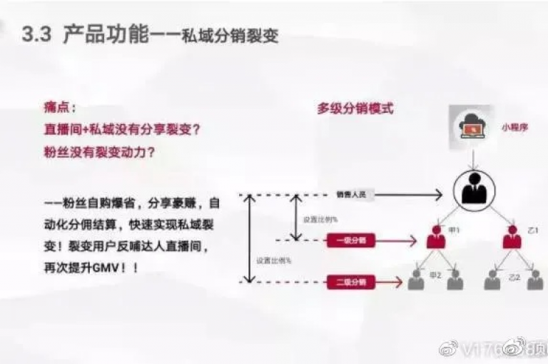 探索网络资源的新天地，发现高效推广的秘密武器，尽在专业的社交平台增长服务。