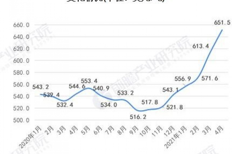 探索快手平台免费增加视频热度的实用技巧，助你轻松提升作品曝光率。