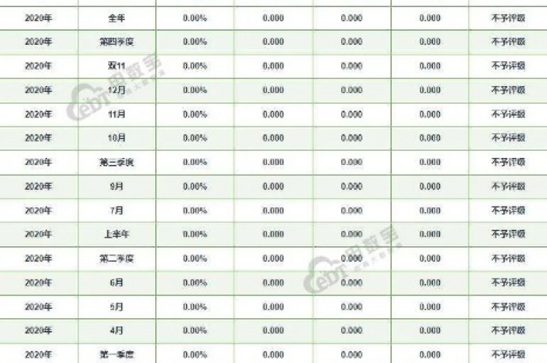 ks优惠全天候，24小时下单享最低价。