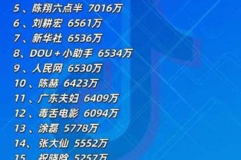 粉丝数量的快速增长并非衡量内容价值的绝对标准，而更应关注其质量和互动性。