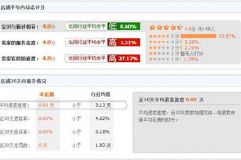 探索便捷购物新体验，ks24小时下单平台以低价吸引顾客，而dy免费24小时下单平台则提供无成本的购物选择。