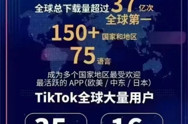海外直播在B站盛行，每日通过QQ可免费领取10000赞，KS平台提供超低价自助下单服务，抖音也推出了低价下单的优惠网站。