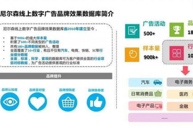 抖音卡盟提供全网最低价且稳定的服务，确保用户享受优惠的价格和可靠的体验。