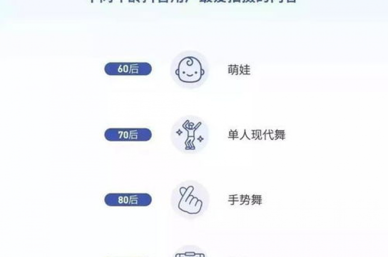 抖音1元预约的独家揭秘，你知道抖音1元预约是怎么回事吗？