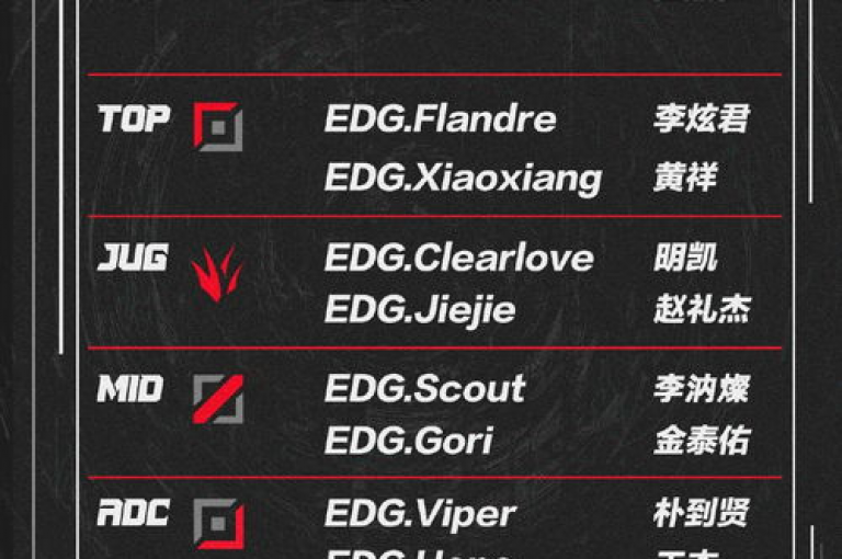 点点卡盟(点点卡盟，携手共创未来)