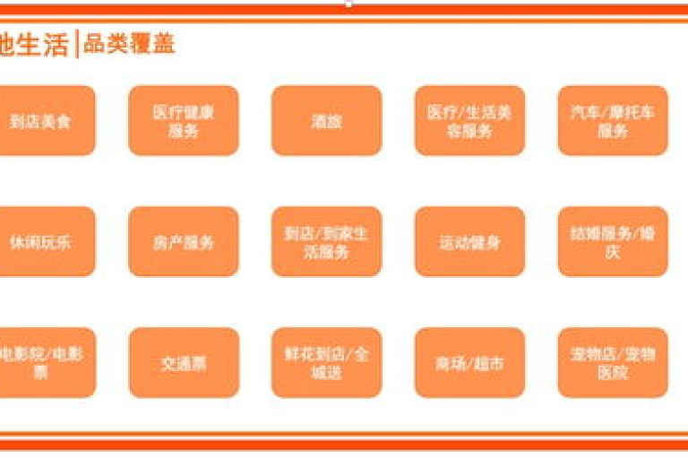 快手里的世界，精彩不间断（快手业务平台24小时在线——畅享每一刻）