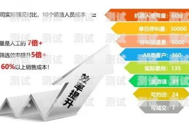 在2025年，哪个人工砍价平台能够提供最佳的用户体验和最实惠的价格，成为了消费者热议的焦点。