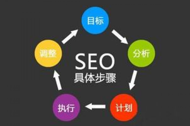 ks免费业务平台始终稳定（免费业务平台ks确保优质服务）