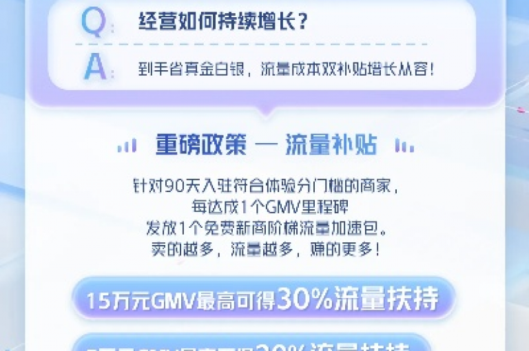 抖音秒赞云商城提供了便捷的服务，让用户可以轻松开通并享受其带来的便利。