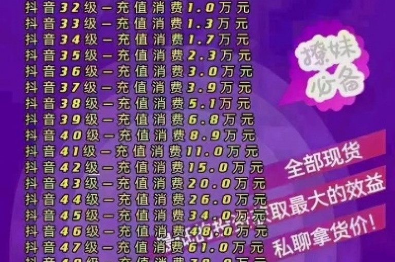抖音账号交易市场活跃，其中千粉号回收成为热门话题。