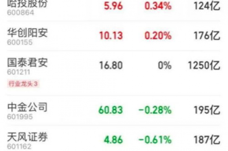 快手点赞1元100个赞快速 - 1元享受绿钻一个月服务。