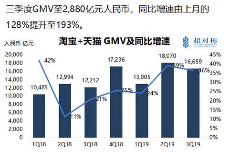 探索网络资源，发现高效工具，免费业务平台软件，QQ互联官网，拼多多助力神器无界限，快手播放量提升秘籍。