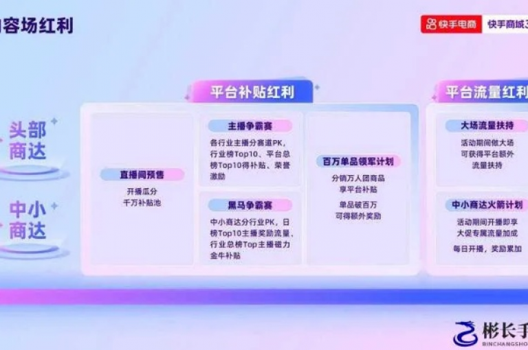 在寻找抖音快手低价业务网时，应考虑其服务质量和用户评价。