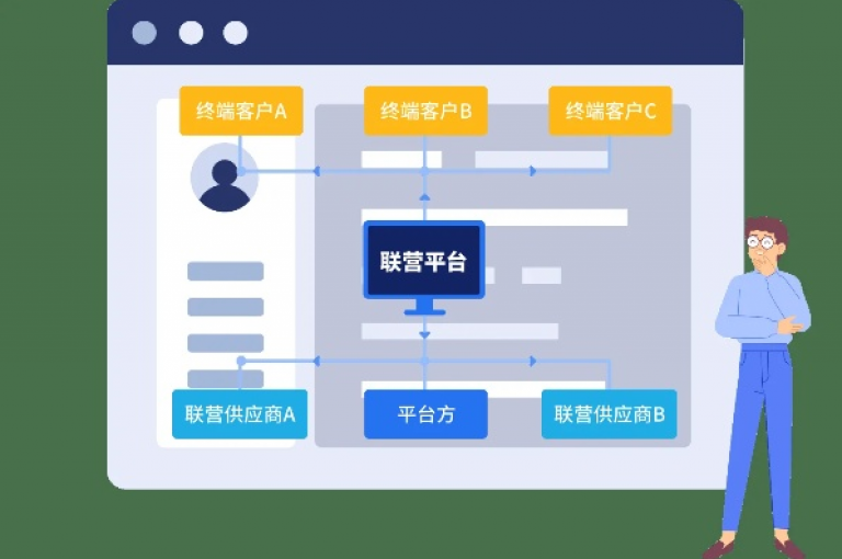24小时抖音业务自助下单平台，提供全天候最低价服务。