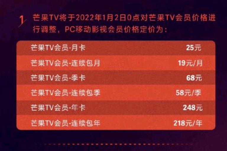 抖音粉丝快速增长秘籍，仅需0.1元即可开通腾讯会员，还有qq自动互赞服务，君泽24小时下单平台带你独家揭秘！