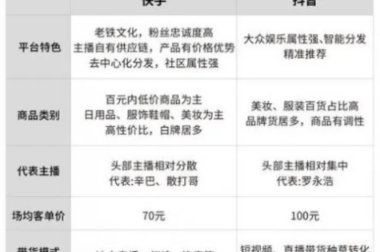 抖音点赞技巧大公开，掌握这些小窍门，让你的短视频轻松获得海量点赞！2025必备攻略。