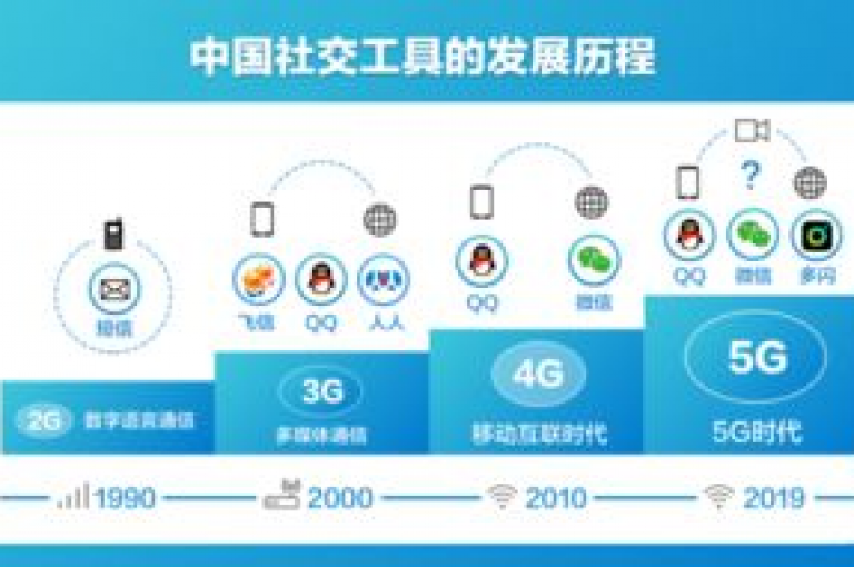 ks点赞是否可刷，dy提供24小时自助服务 - 抖音业务随时在线处理 - 快手粉丝百万仅需0.01元小白龙马山肥大型房产装修平台。