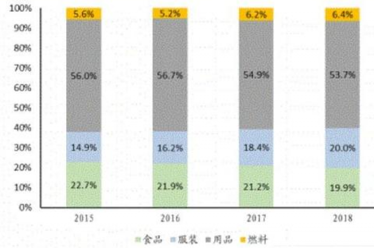 2025年拼多多互助群，最新二维码等你来加入！