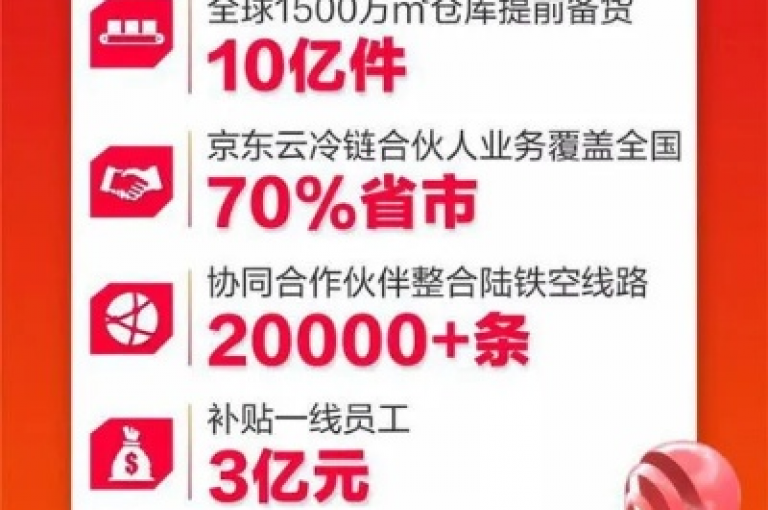 网易云24小时自助下单平台，为用户提供了便捷的在线服务体验。