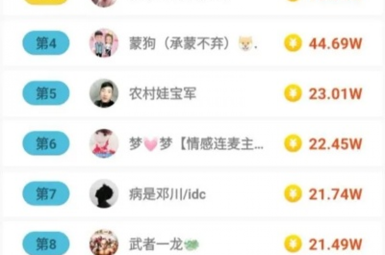 探索无需付费的快手视频点赞技巧，轻松提升你的社交媒体互动。