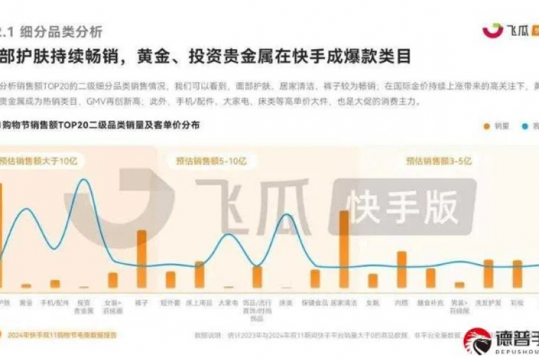 抖音精选商品，限时折扣抢购中（抖音最划算的购物平台）