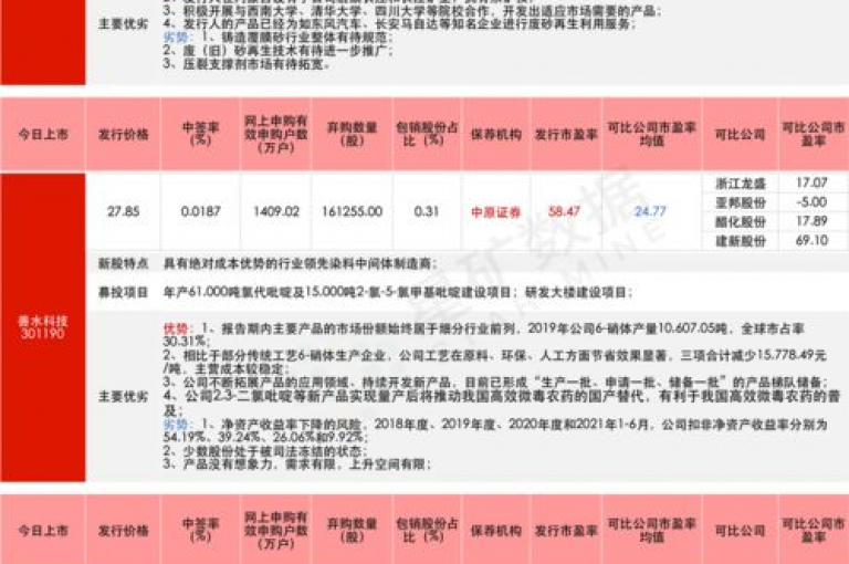 探索今日头条账号的交易市场，发现多样的购买方式正等待着您的发掘。