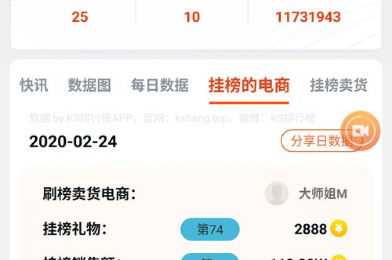 抖音刷赞服务，ks账号购买优惠，douyincom充值，ks业务自助下单平台最实惠。
